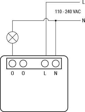 Shelly · Unterputz · "Plus PM Mini" · WLAN · BT