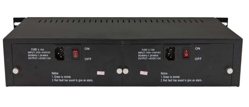 ALLNET ALL-MCS014 / Media Converter 14-Slot Chassis 19" for