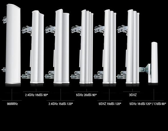 Ubiquiti sector antenna AirMax MIMO 18dBi, 3GHz, 120°, Rocket Kit