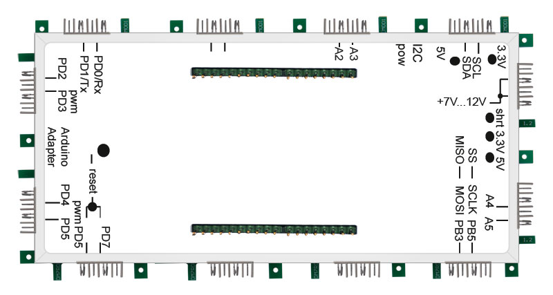 ALLNET Brick'R'knowledge EMODRST2x1 1.1