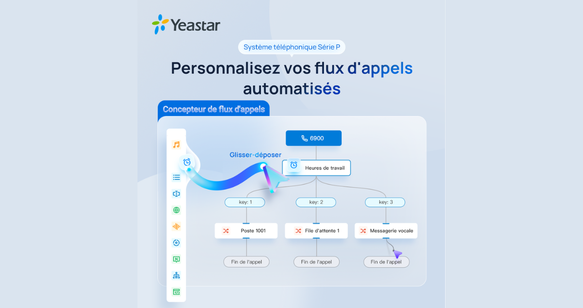 📞 Simplifiez la gestion de vos appels avec YEASTAR ! 📞 Simplifiez la gestion de vos appels avec YEASTAR !