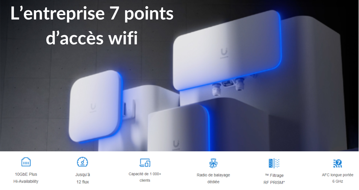 🎉Découvrez la prochaine révolution Wifi avec le Wifi Entreprise 7 points d'accès wifi ! 🚀