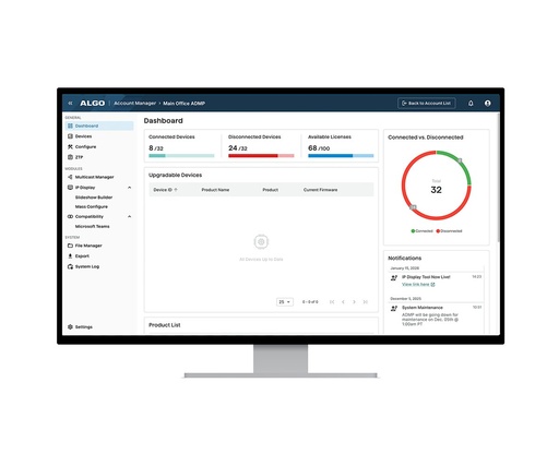 [ADMP-PRO-11M] ALGO  ADMP-PRO-11M ALGO ADMP - PRO LICENSE, 25 LICENSE - 11 MONTH ADD-ON LICENSE PACK